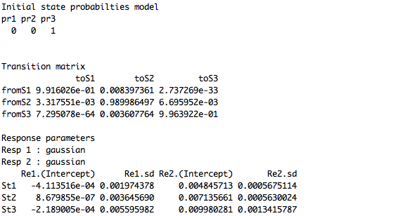 Hidden Markov Model (HMM) R Output Summary