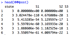 Hidden Markov Model (HMM) R Output of States