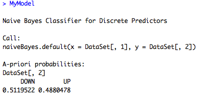 Naïve Bayes Apple stats Output from R