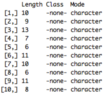 Hill climbing feature selectio summary