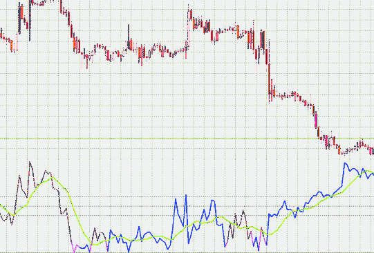 gbp/usd volatility strategy