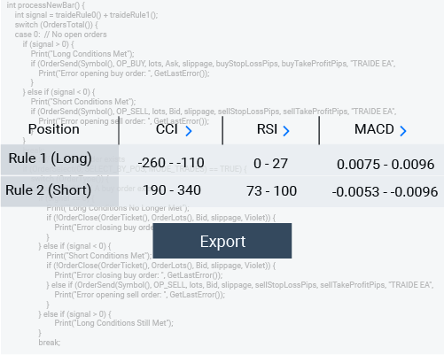 TRAIDE Strategy Rules and Export